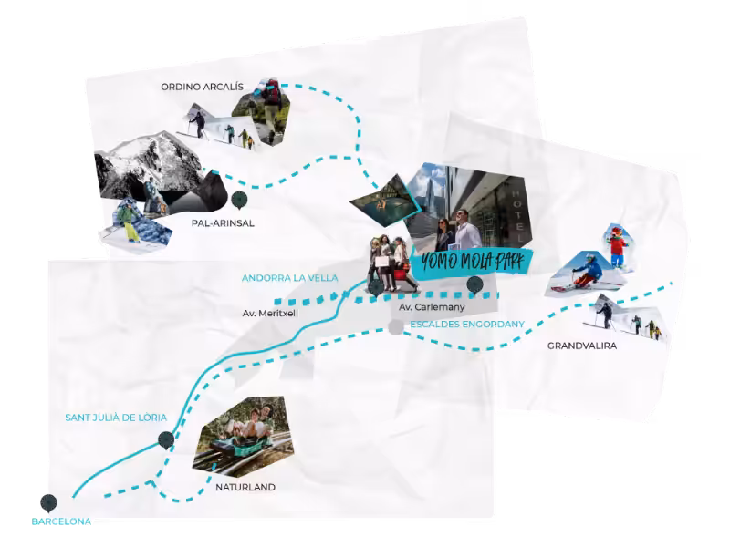YOMO MOLA PARK MAPA