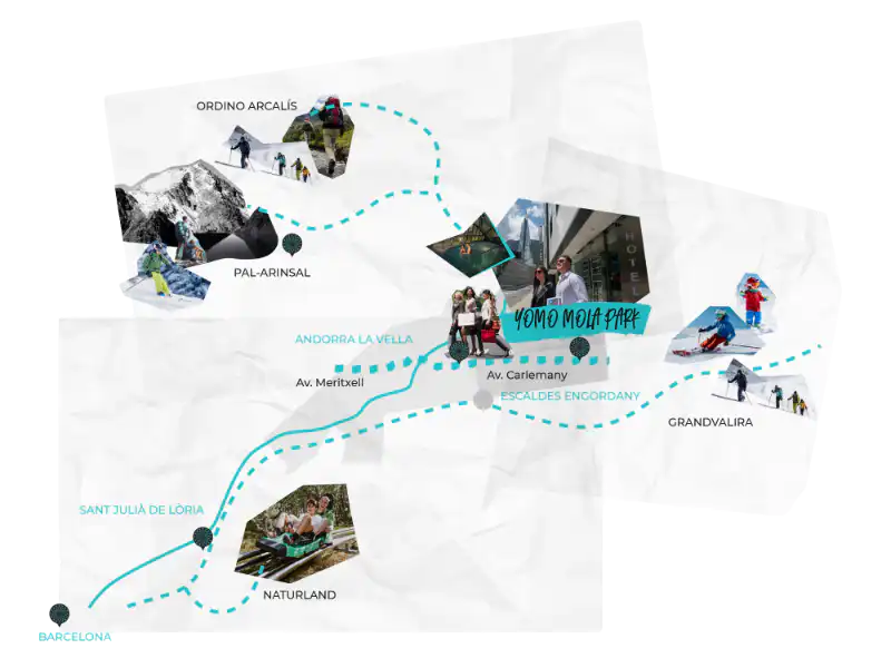 YOMO MOLA PARK MAPA